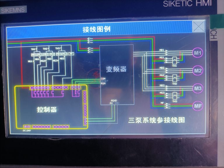 儋州工厂中央空调高压保护现场检查